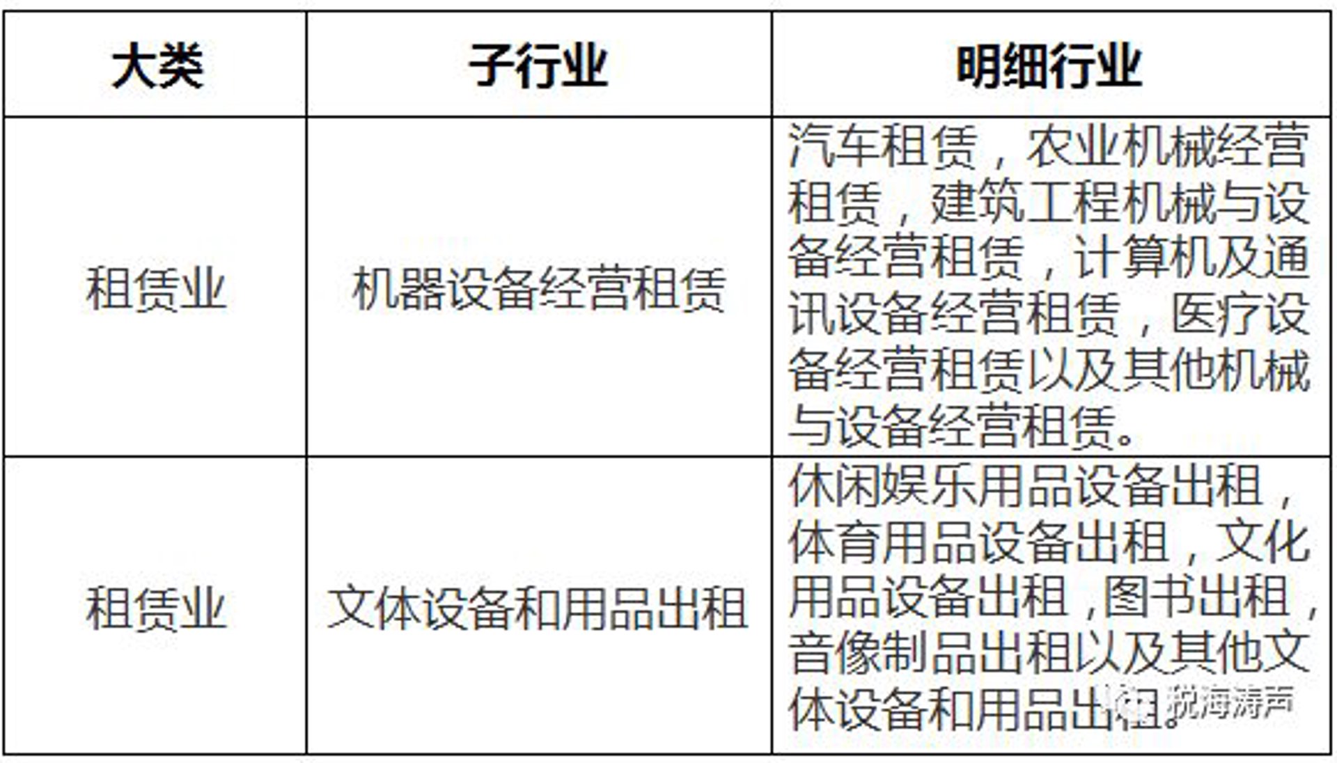 界宜广告设计
